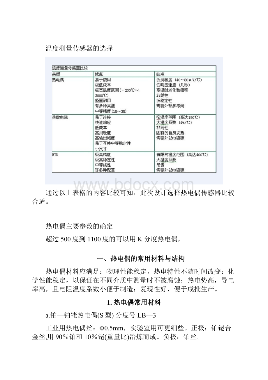 工程测试技术设计.docx_第2页