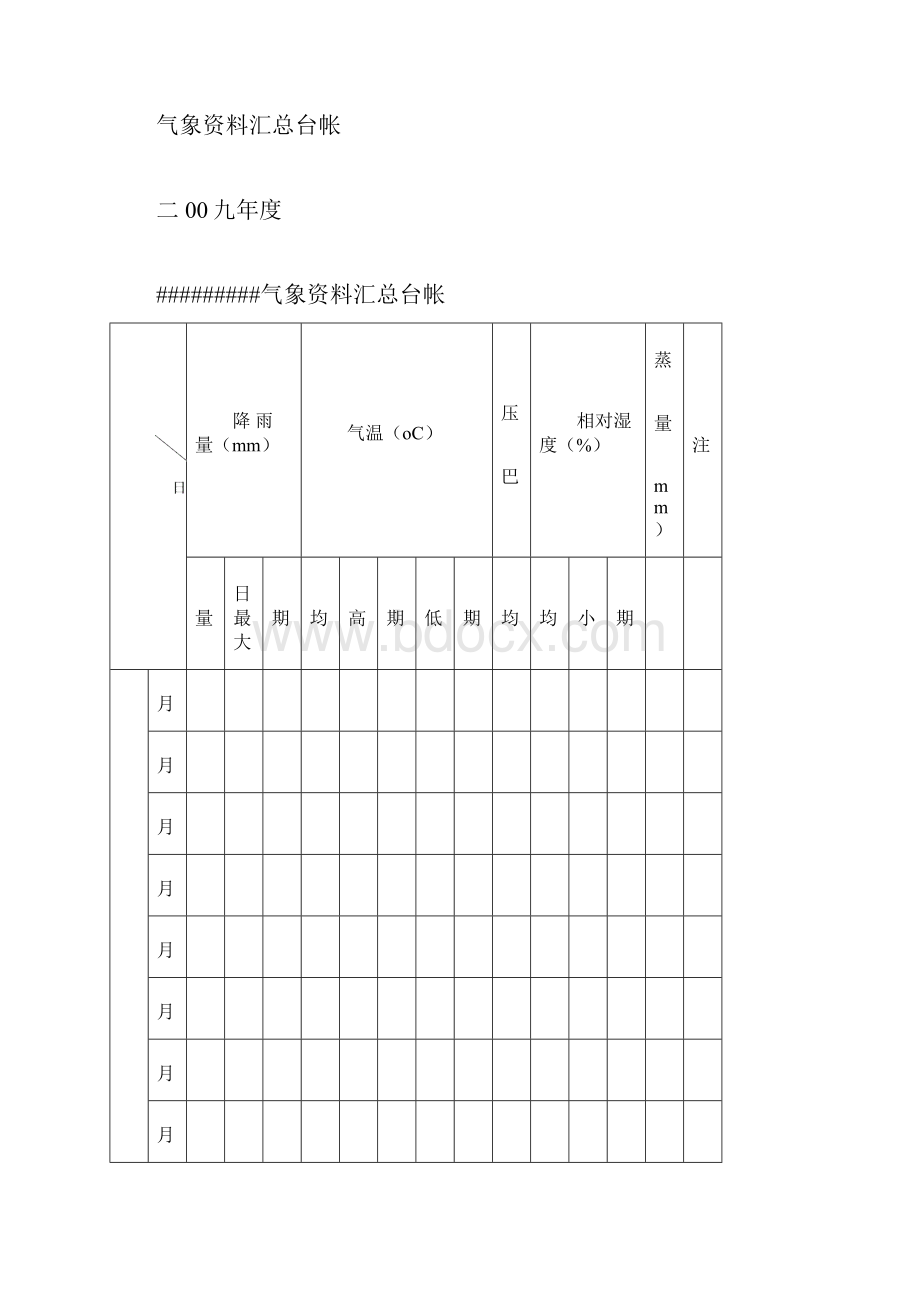 煤矿水文地质台帐1Word文档格式.docx_第2页