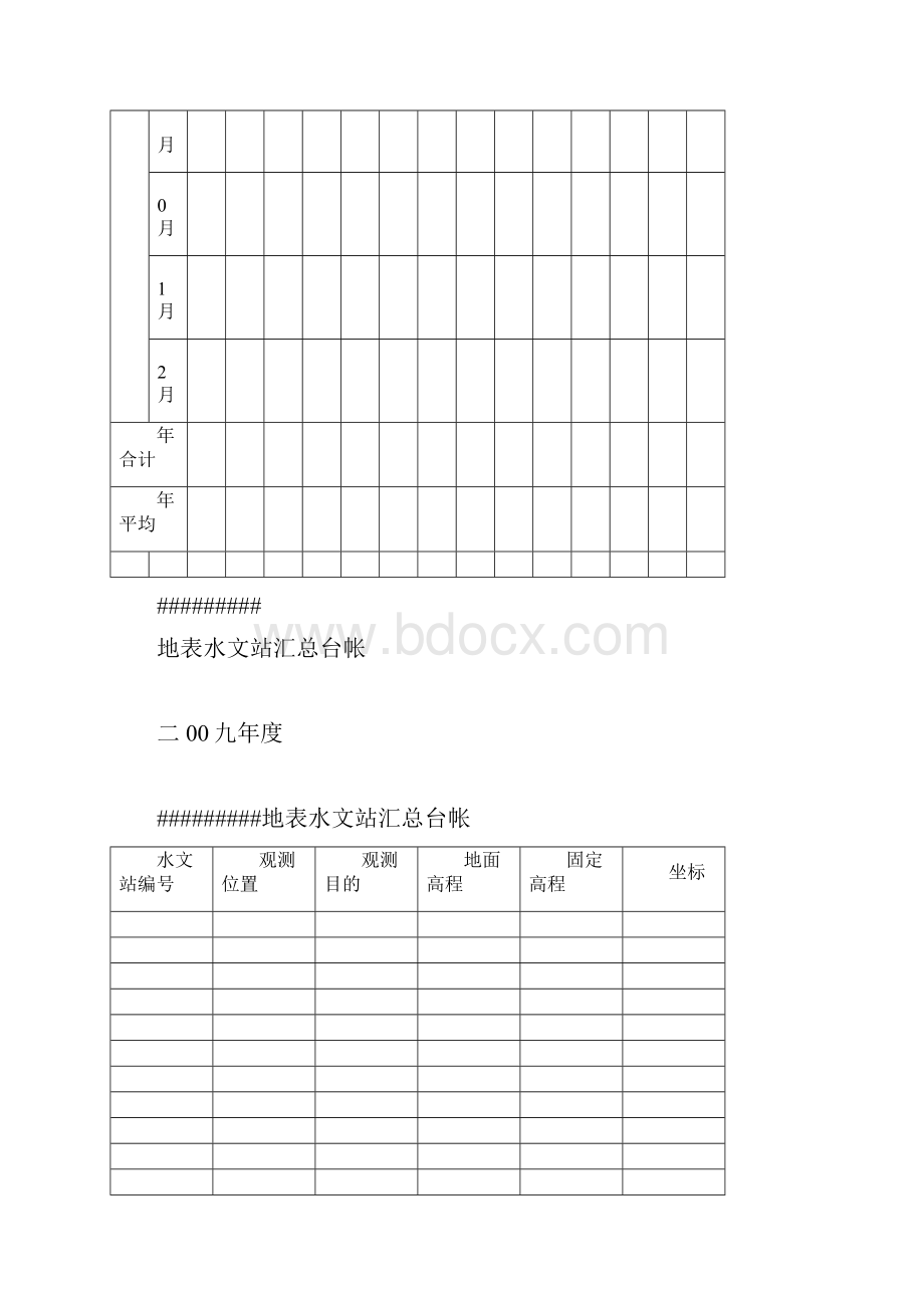 煤矿水文地质台帐1Word文档格式.docx_第3页