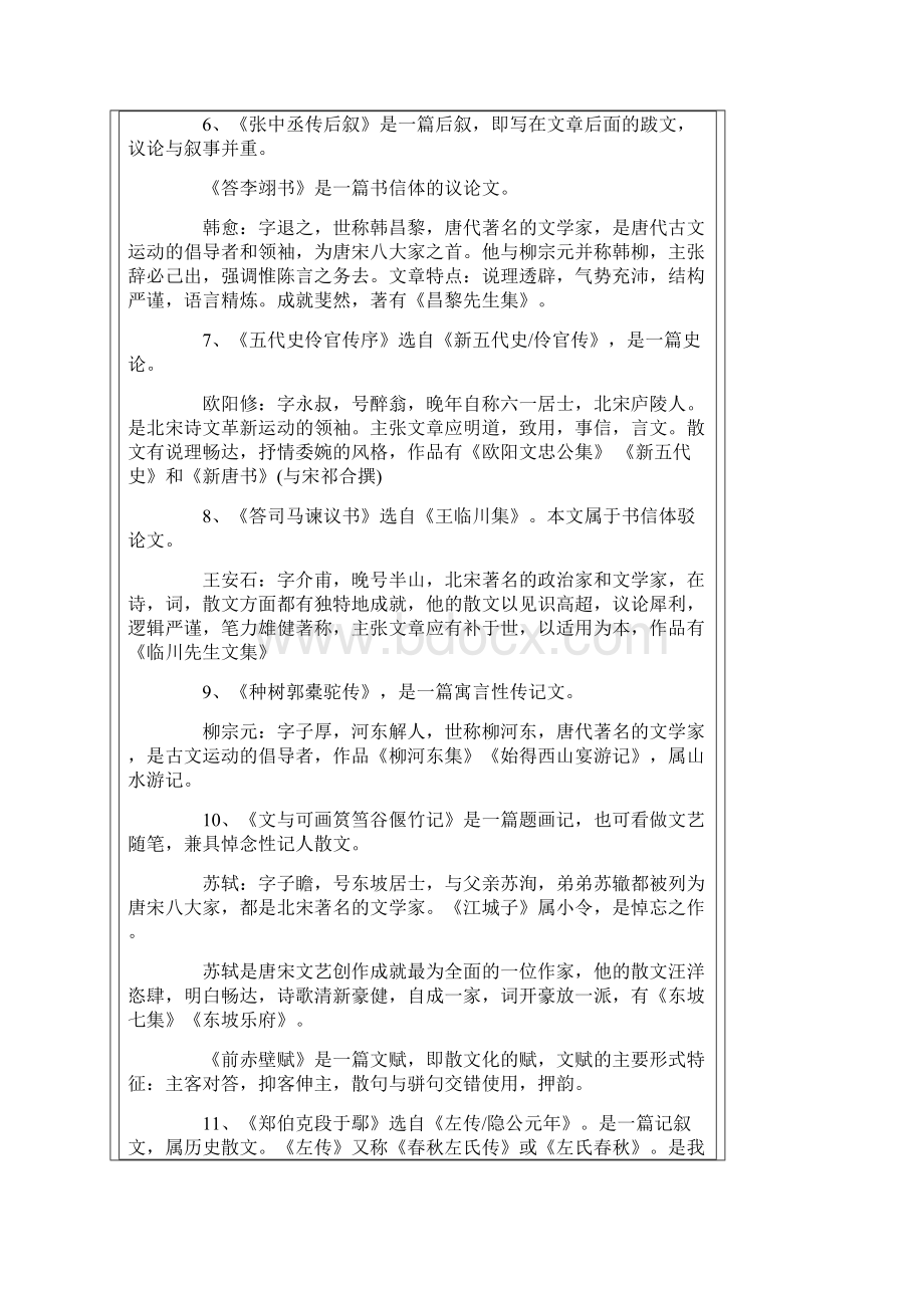 大学文学常识Word格式文档下载.docx_第2页