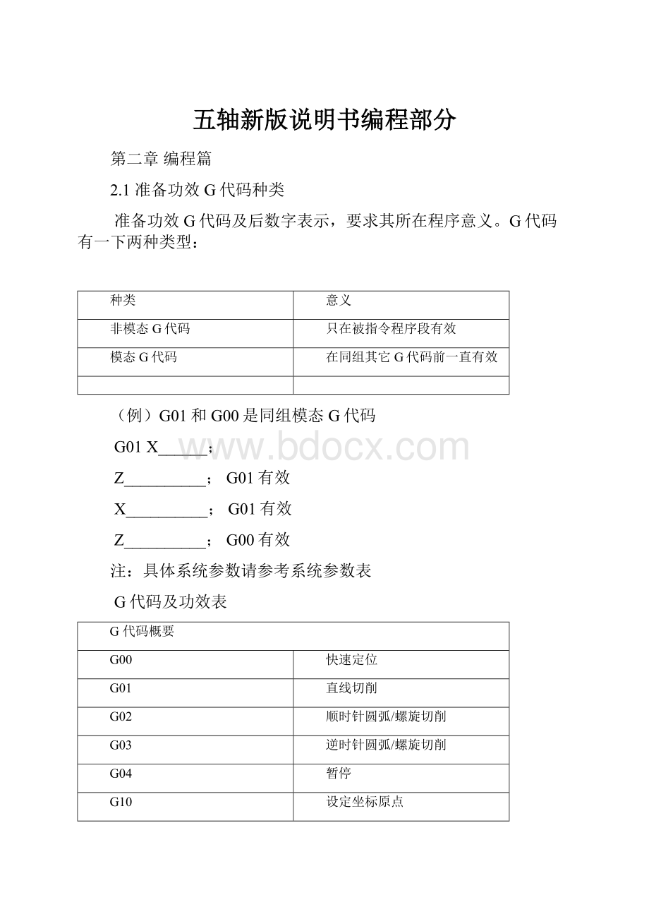 五轴新版说明书编程部分.docx