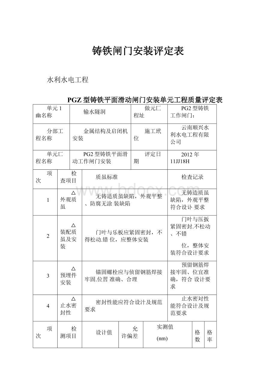 铸铁闸门安装评定表.docx_第1页