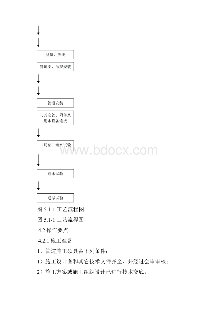 w型柔性抗震铸铁排水管施工方案设计.docx_第2页