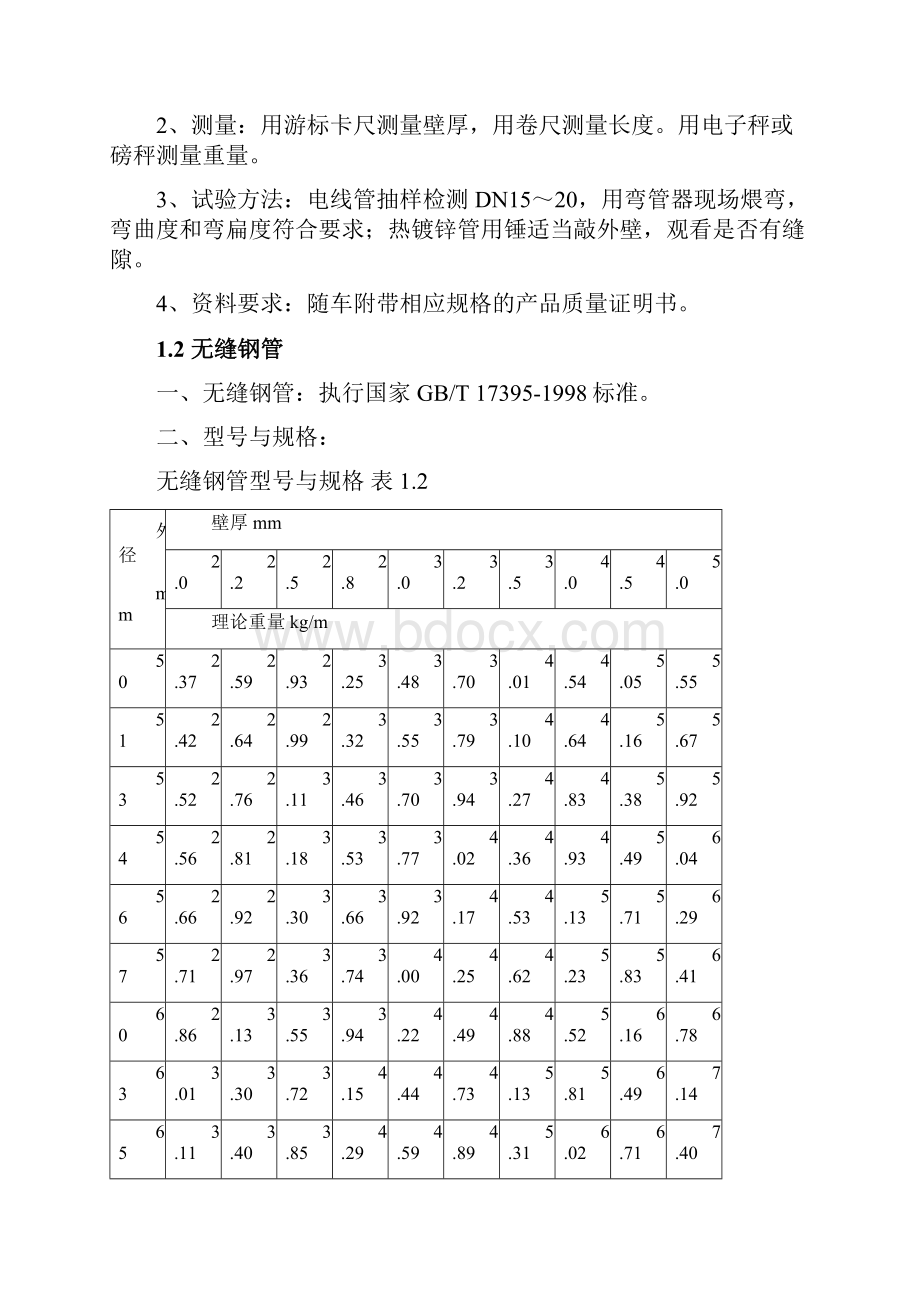 水电工程材料进场验收标准大全Word格式.docx_第3页