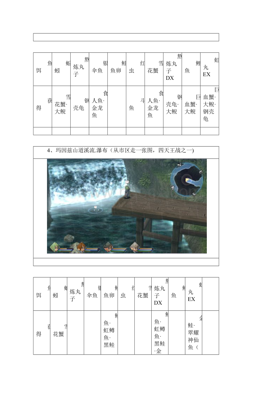 碧之轨迹钓鱼全手册.docx_第3页