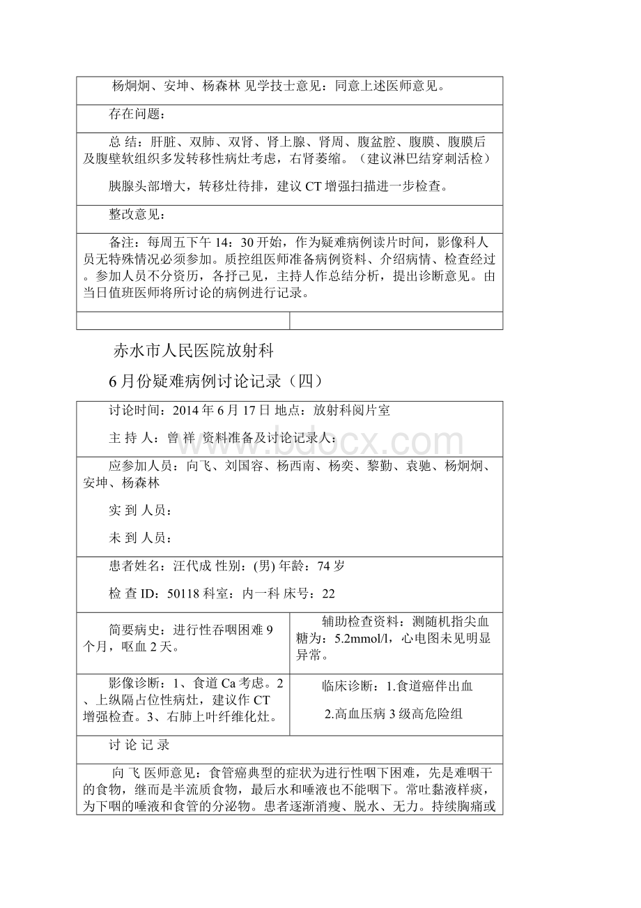 疑难病例讨论记录样表.docx_第2页