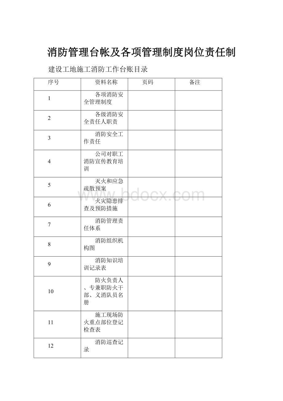 消防管理台帐及各项管理制度岗位责任制.docx_第1页