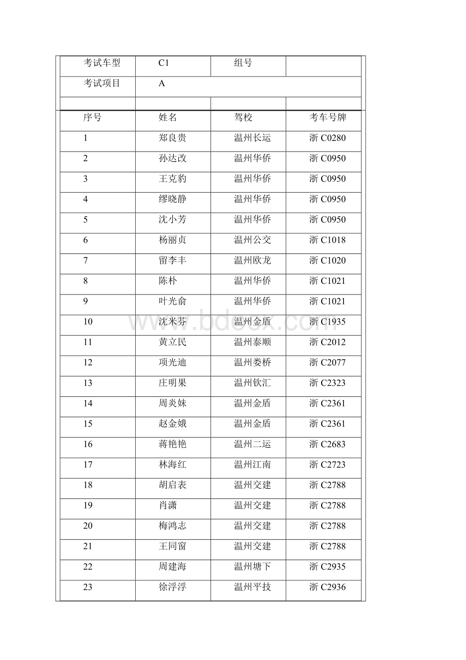 科目二场内考试计划单第20号以后的学员在9点30分到候考.docx_第3页