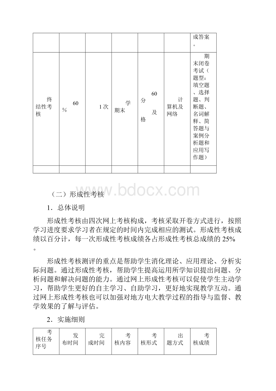 广告策划基于网络的考核改革试点方案.docx_第3页