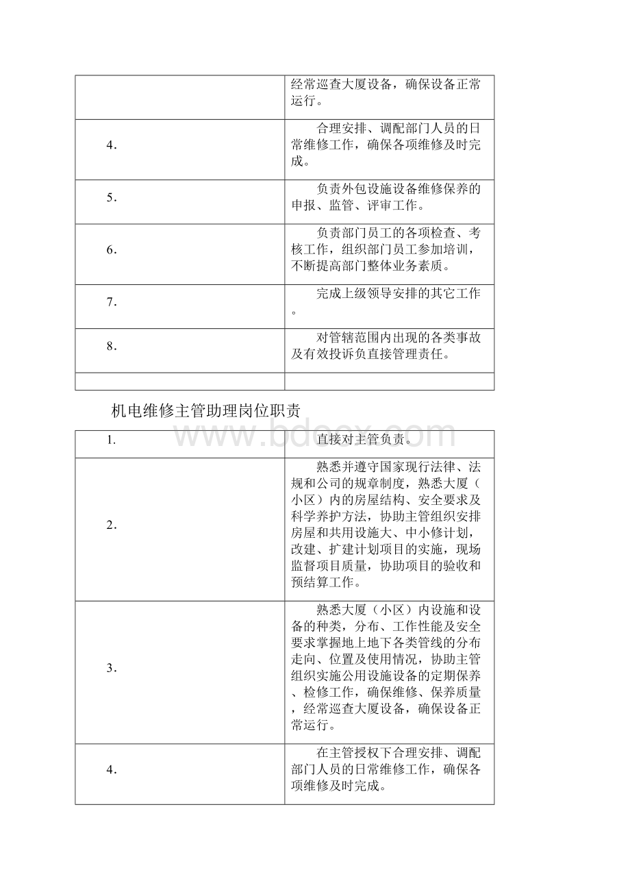 机电维修服务量化工作手册.docx_第3页