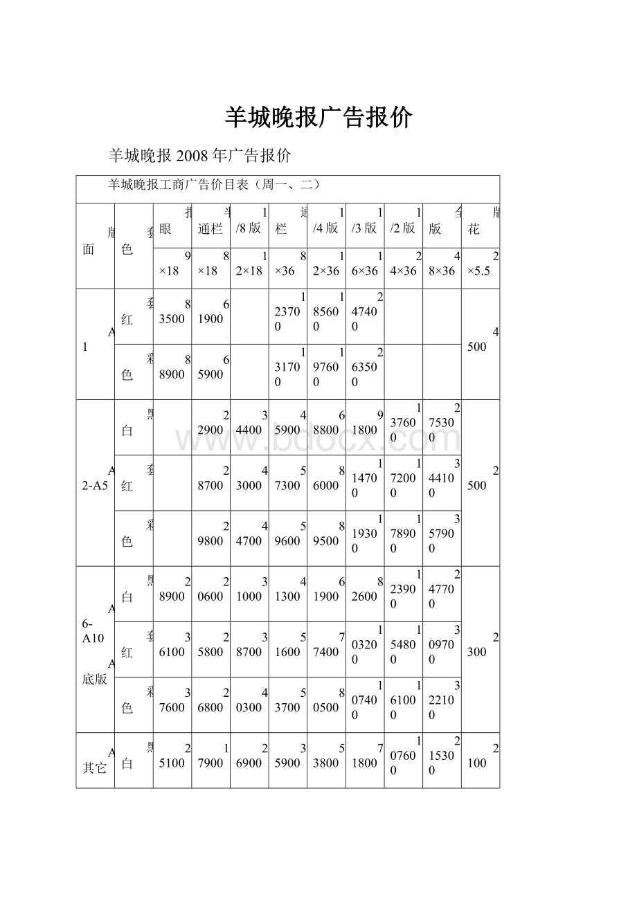 羊城晚报广告报价.docx_第1页