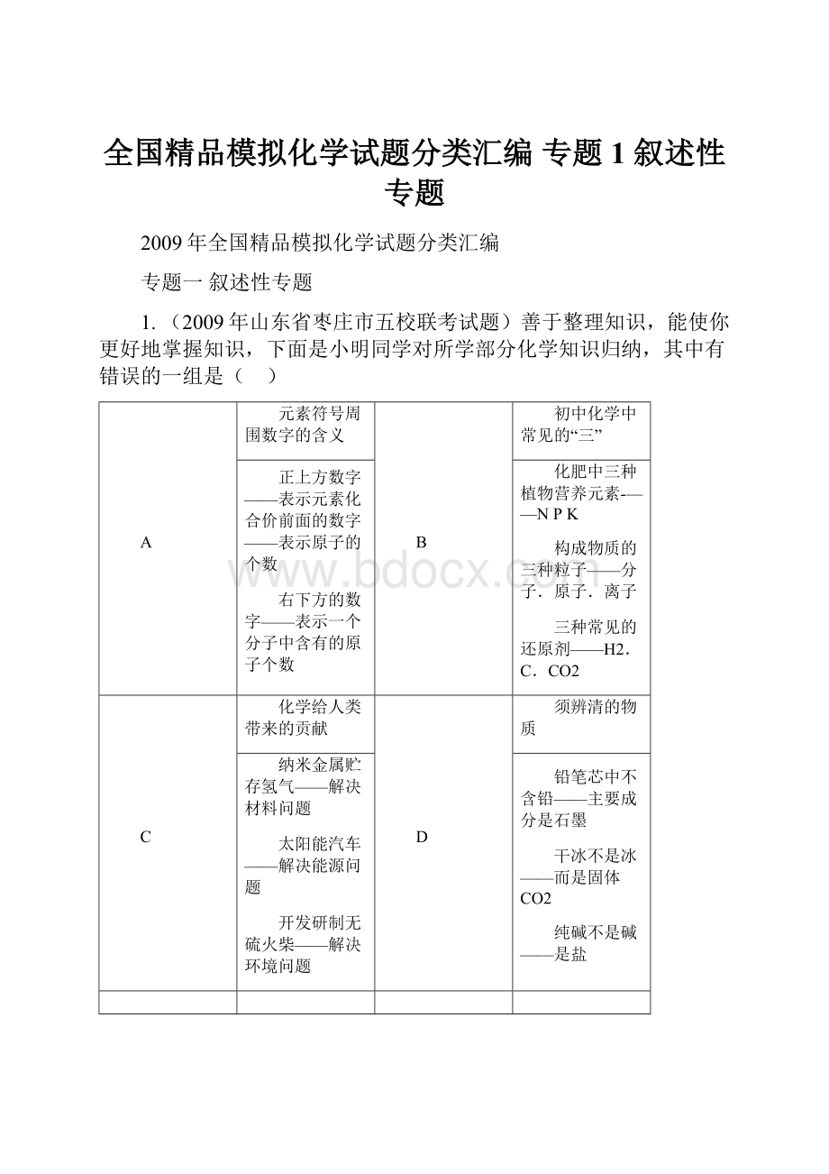 全国精品模拟化学试题分类汇编 专题1叙述性专题文档格式.docx