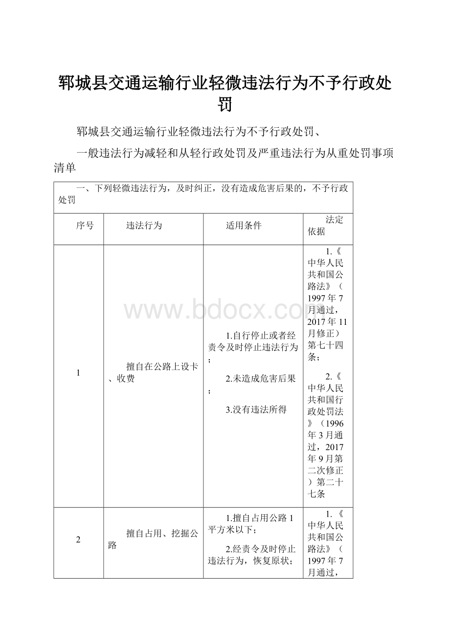 郓城县交通运输行业轻微违法行为不予行政处罚Word文档格式.docx