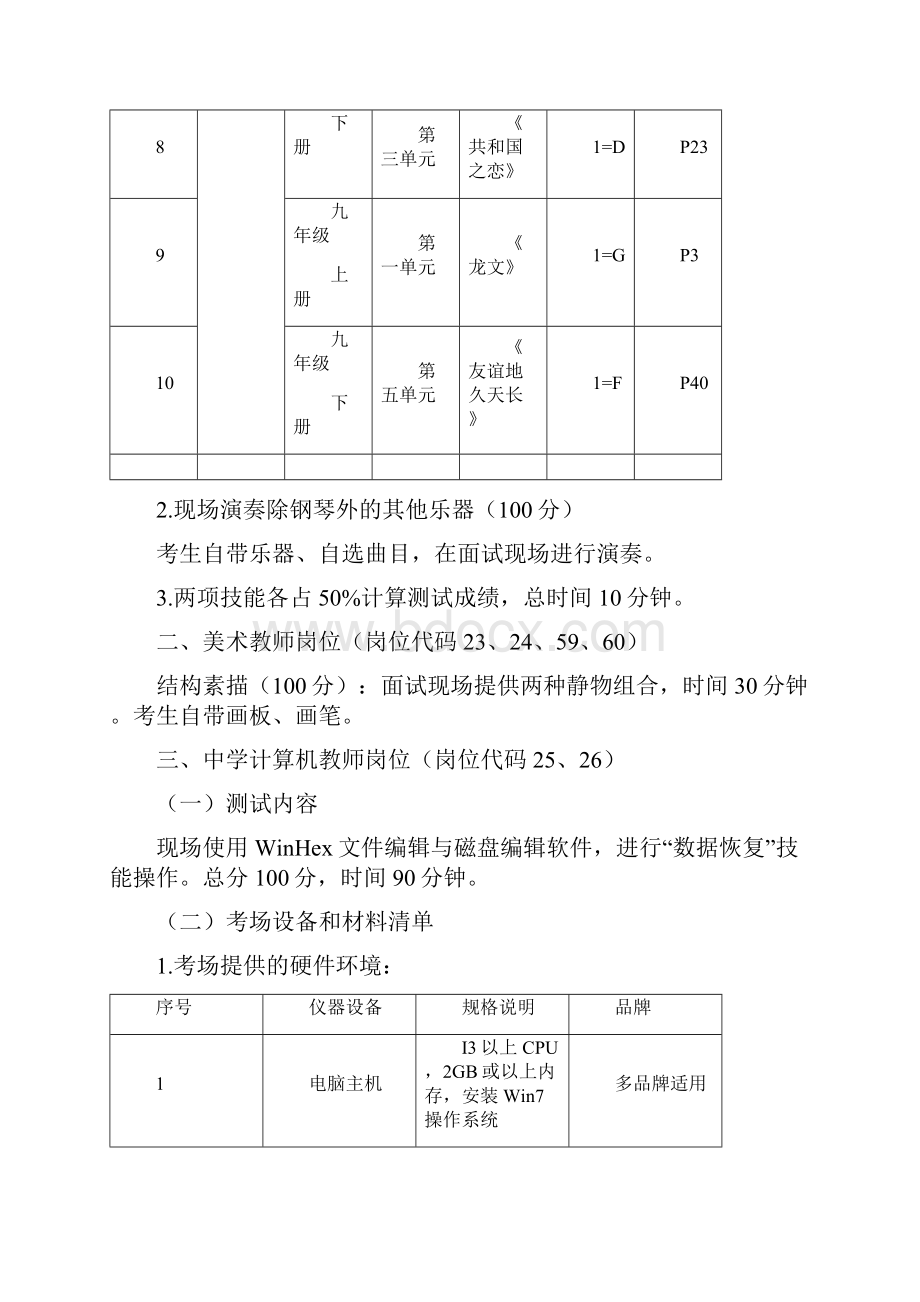 春季XX市部分学校公开招聘教师技能测试内容模板.docx_第2页