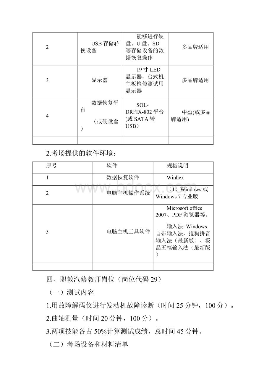 春季XX市部分学校公开招聘教师技能测试内容模板.docx_第3页