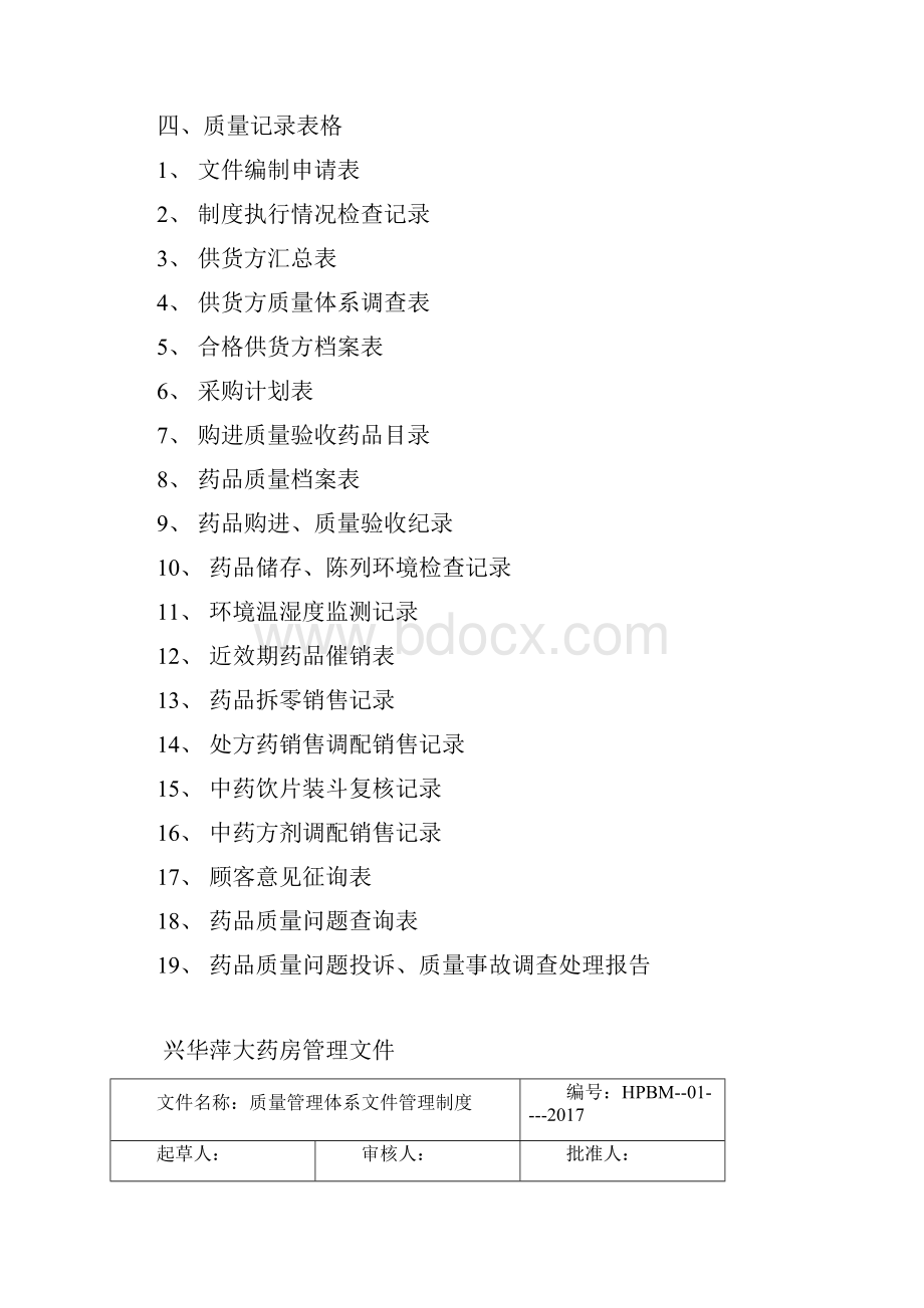 GSP认证质量管理体系文件Word下载.docx_第3页