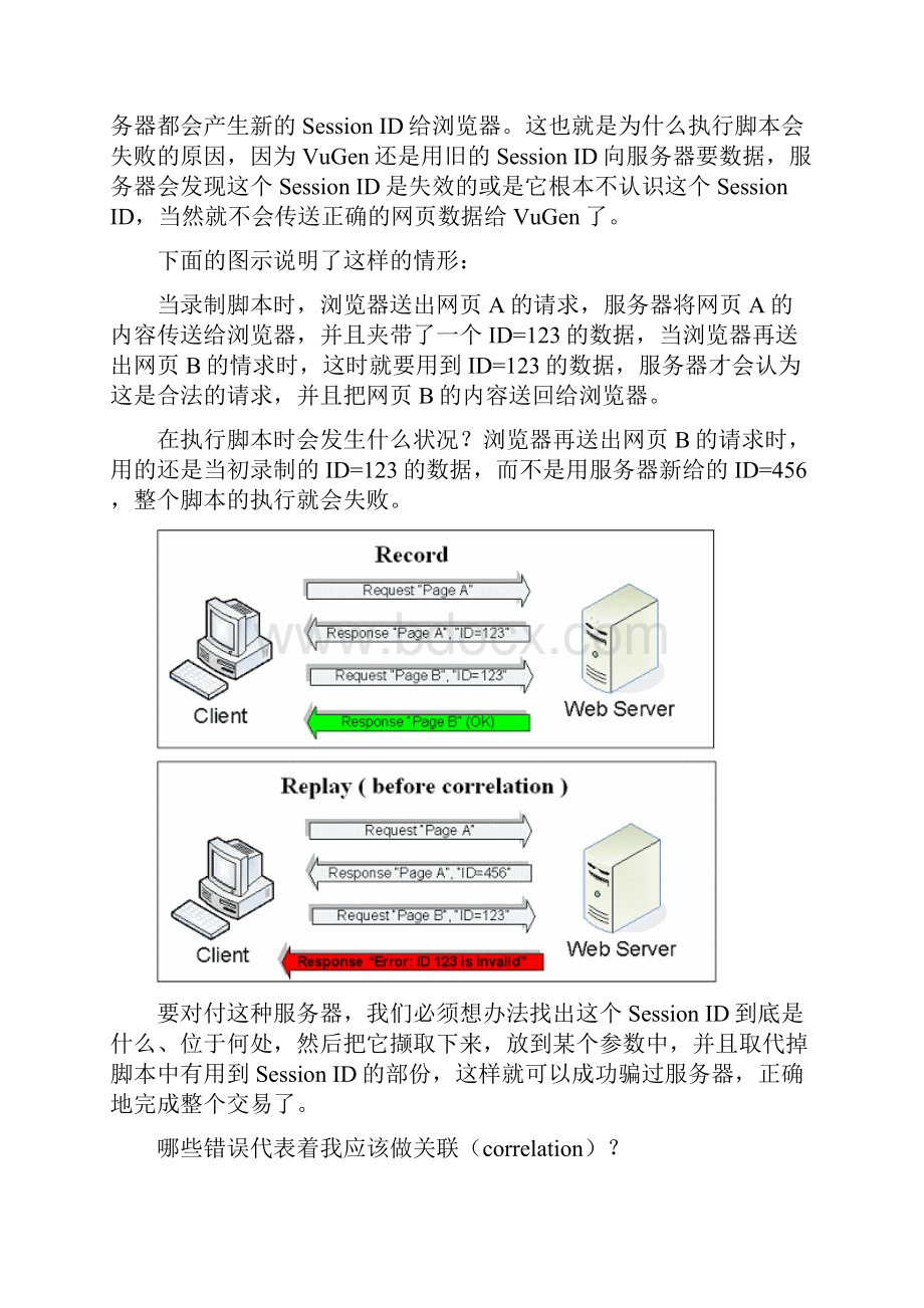 如何在 LoadRunner 脚本中做关联 CorrelationWord文档格式.docx_第2页