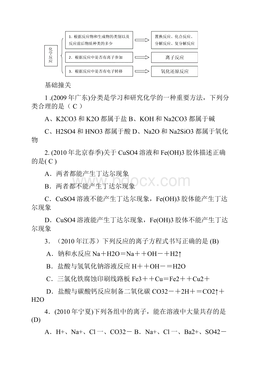 化学水平考试第二章化学物质及其变化.docx_第2页