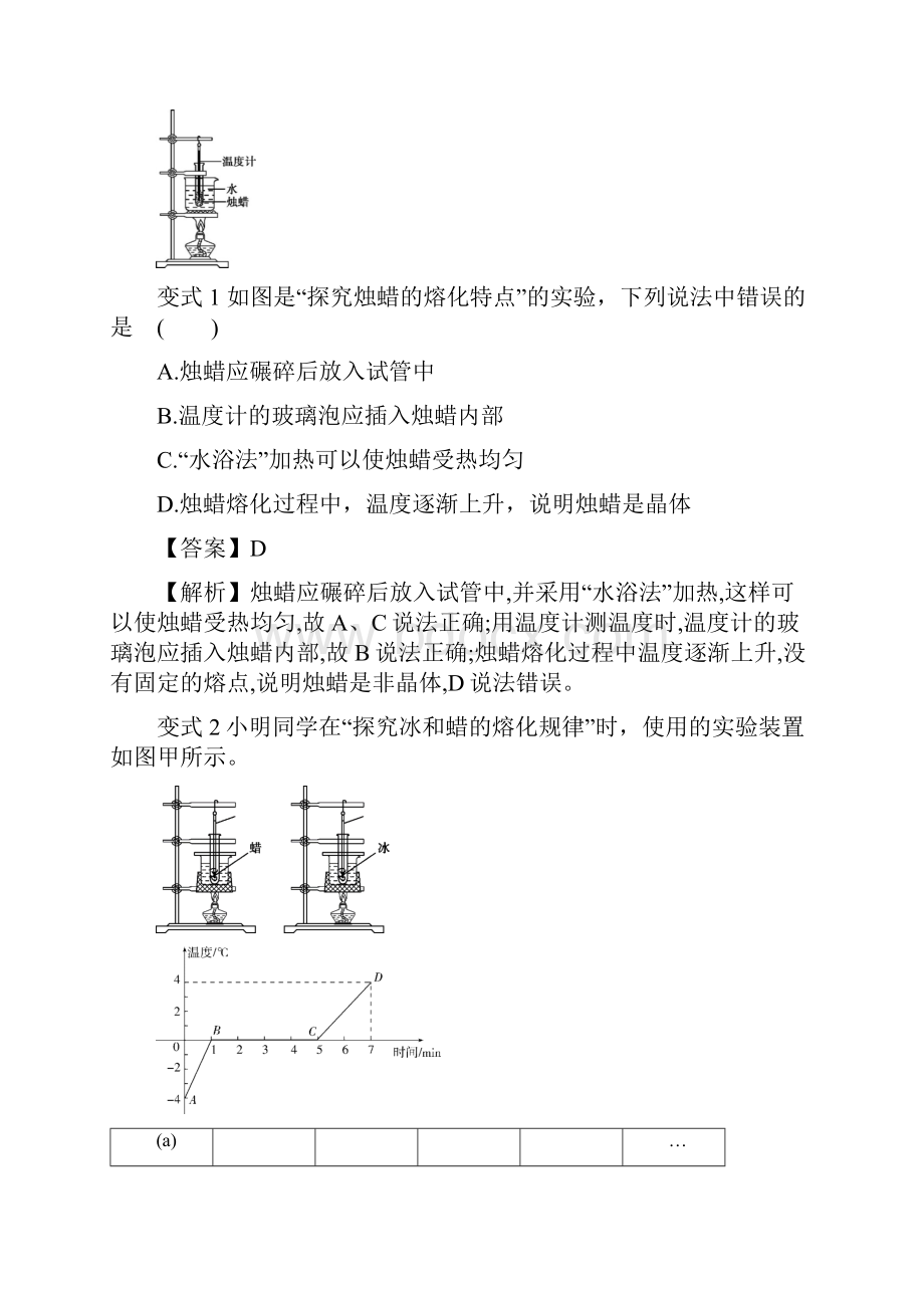 苏科版八上物理23熔化和凝固考点及同步练习附解析.docx_第2页