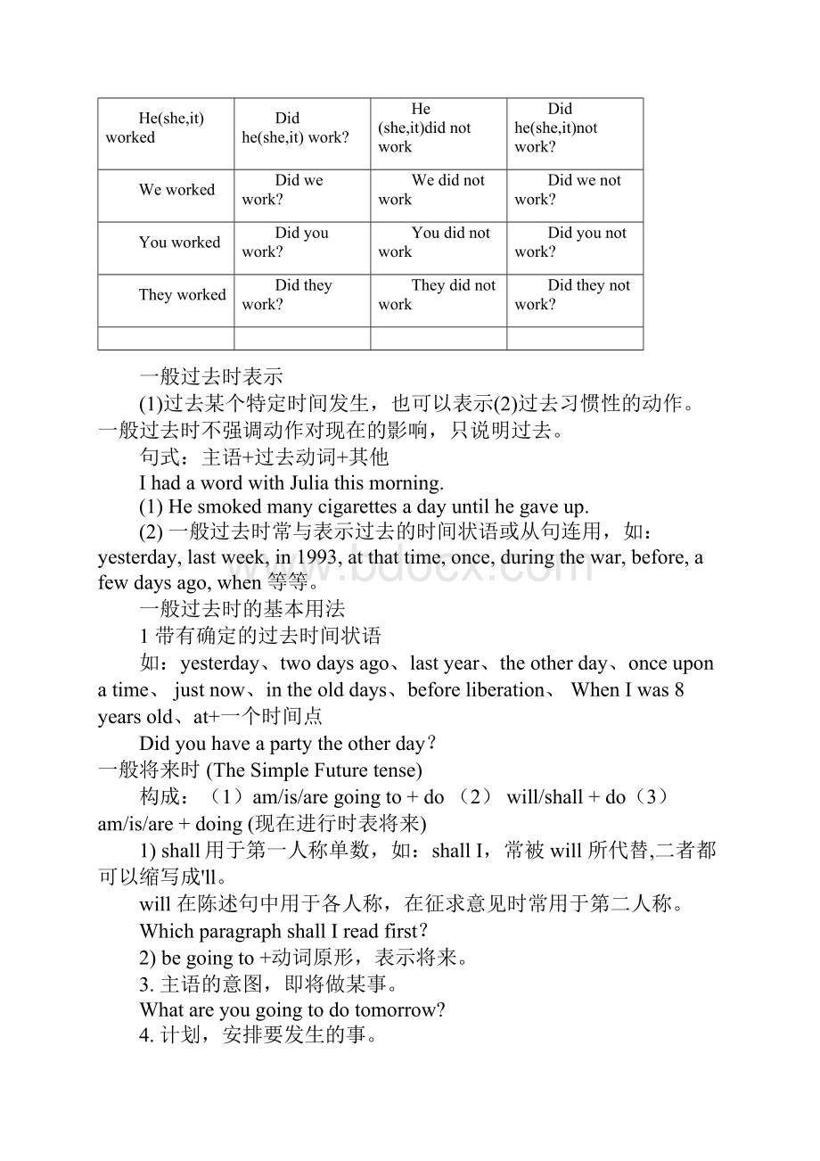 初中英语语法和知识点Word格式.docx_第3页