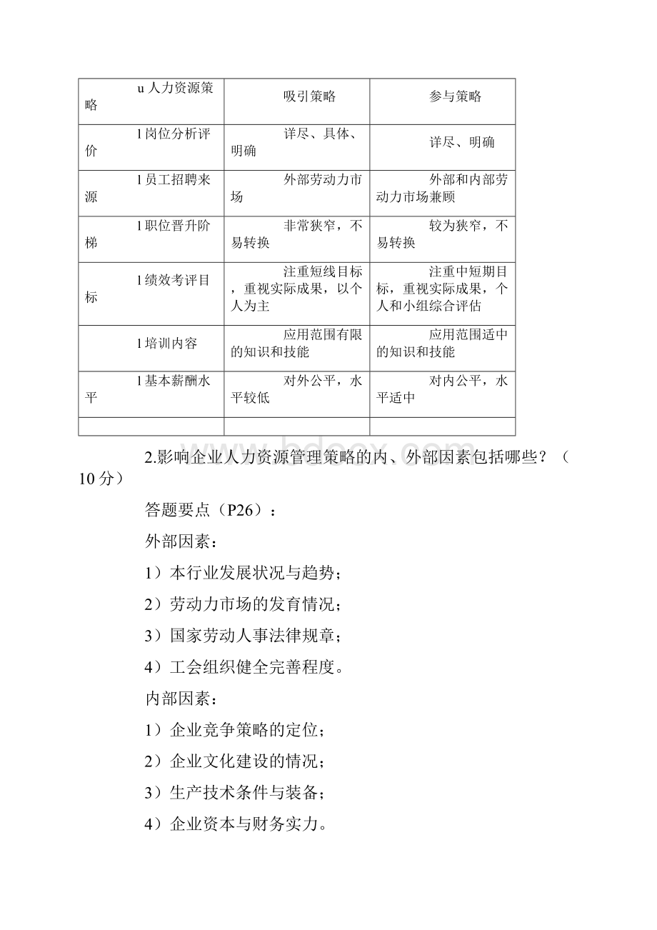 人力资源一级历年真题.docx_第3页