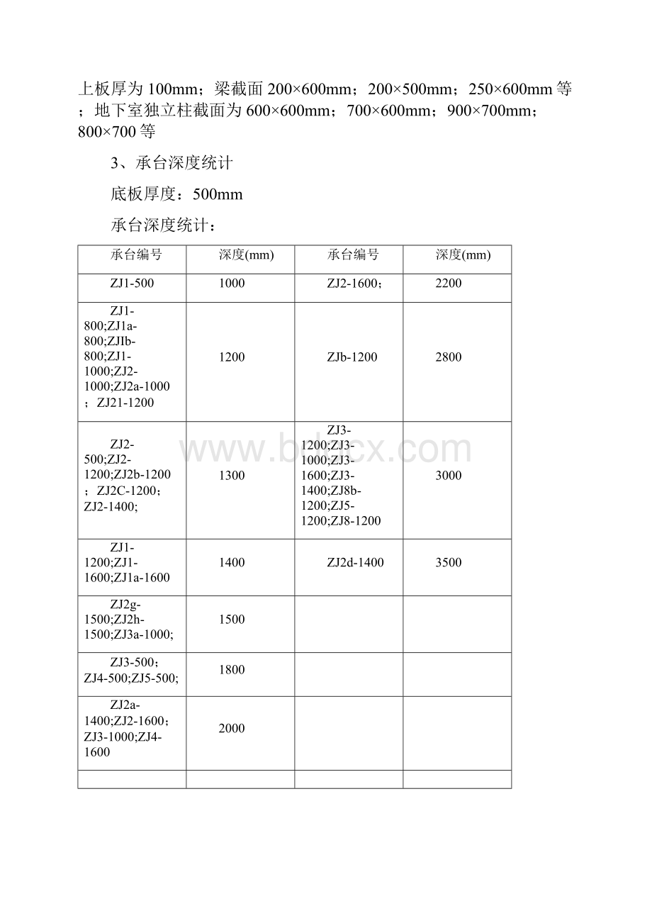 基础土方开挖及电梯井承台基坑支护方案.docx_第2页