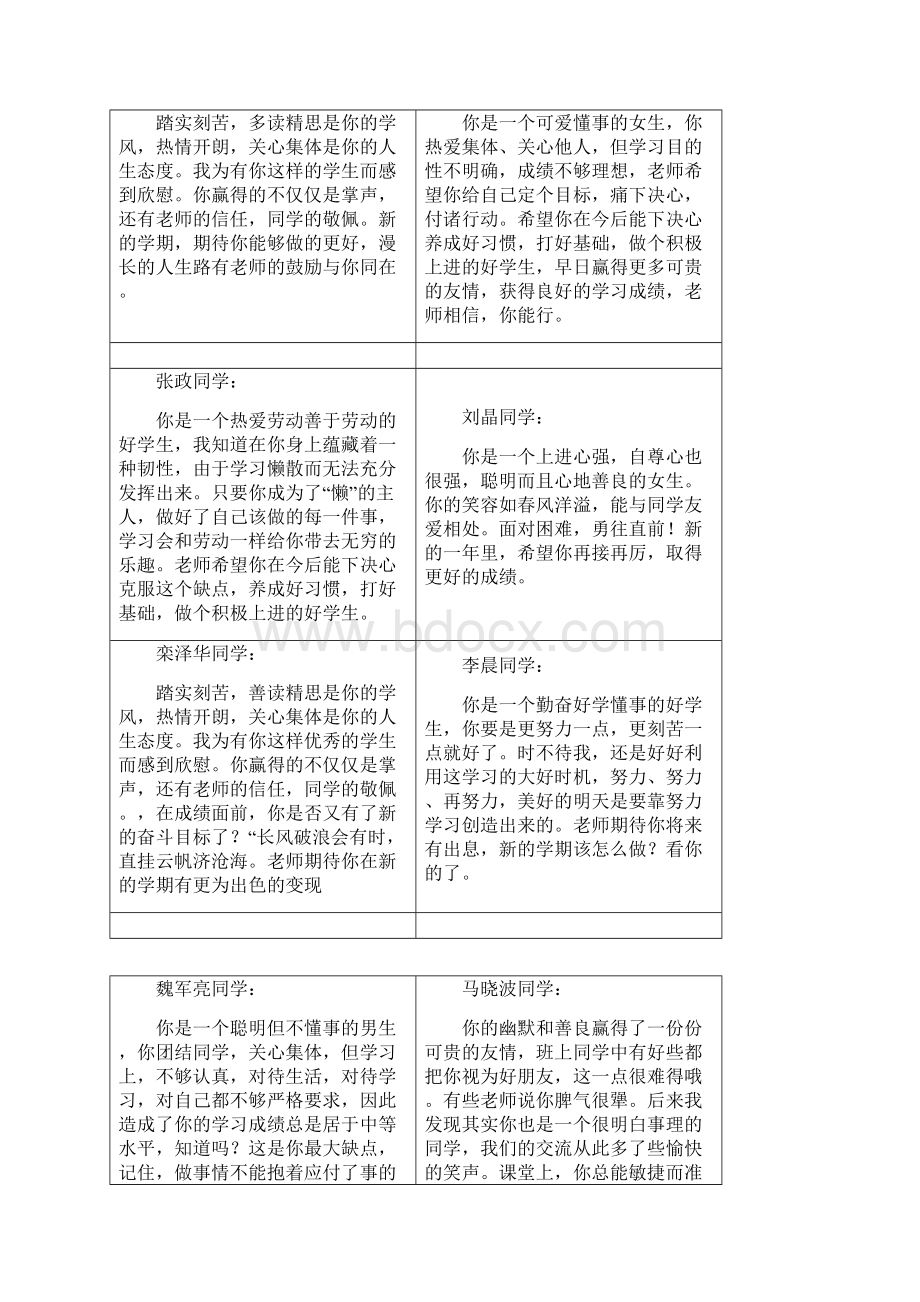 五年级第二学期操行评语.docx_第3页