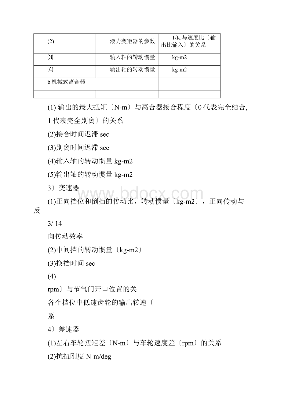 Carsim整车建模地全参数.docx_第3页