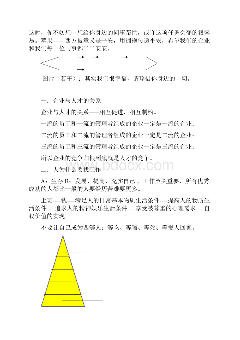 员工从业心态培训教学文案.docx_第2页