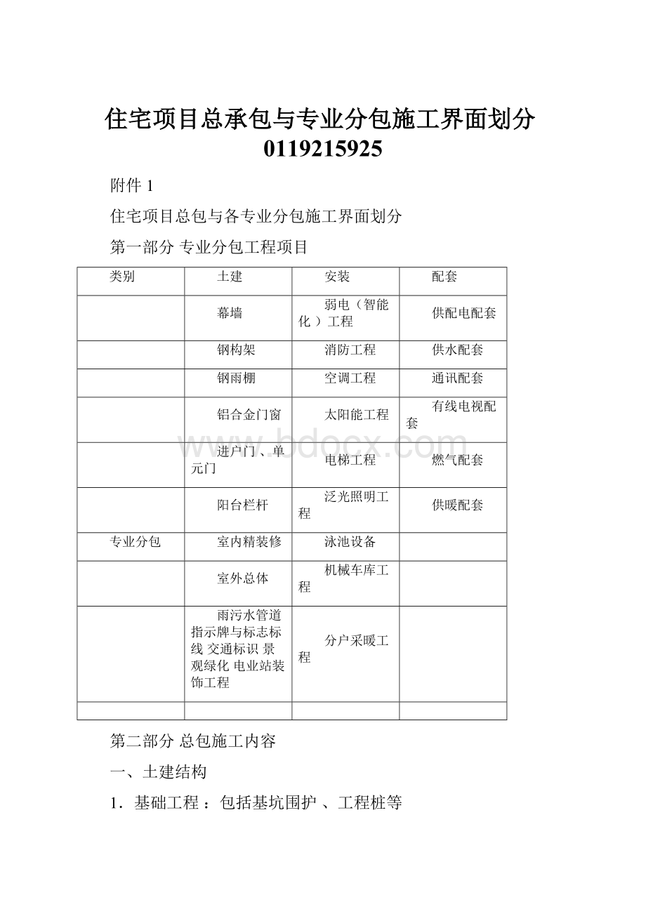 住宅项目总承包与专业分包施工界面划分0119215925.docx