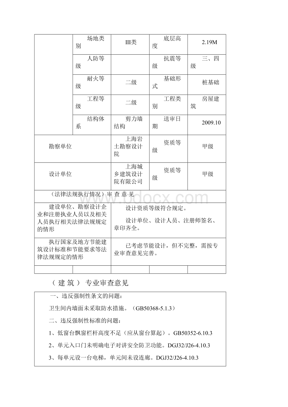 施工图审查回复时间及相关要求Word格式.docx_第3页