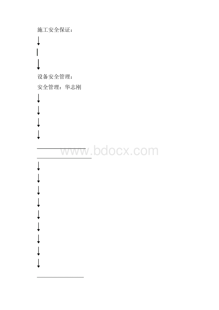 安全施工组织设计Word文档下载推荐.docx_第3页