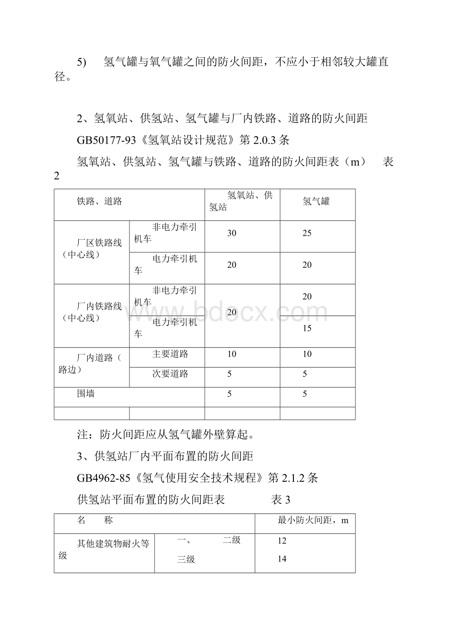 精编安全生产危险化学品生产装置和储存设施平面布置的安全距离.docx_第3页