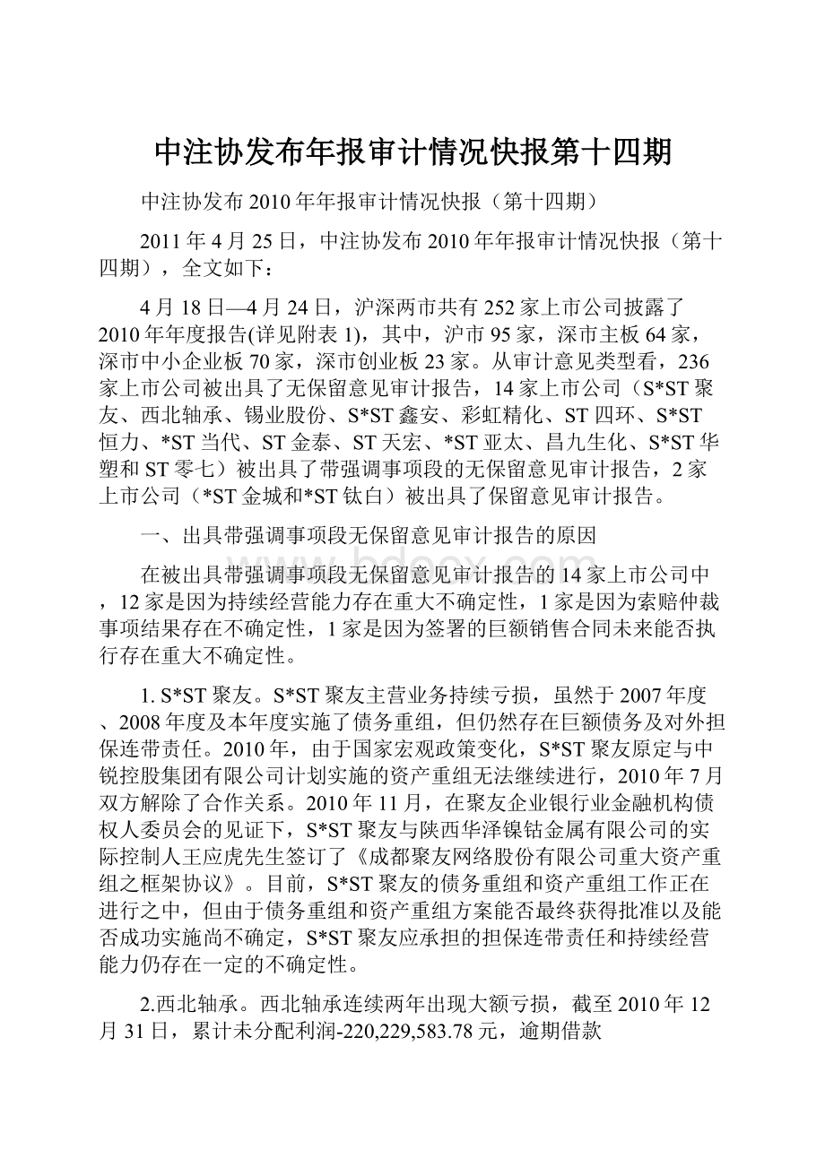 中注协发布年报审计情况快报第十四期Word格式.docx