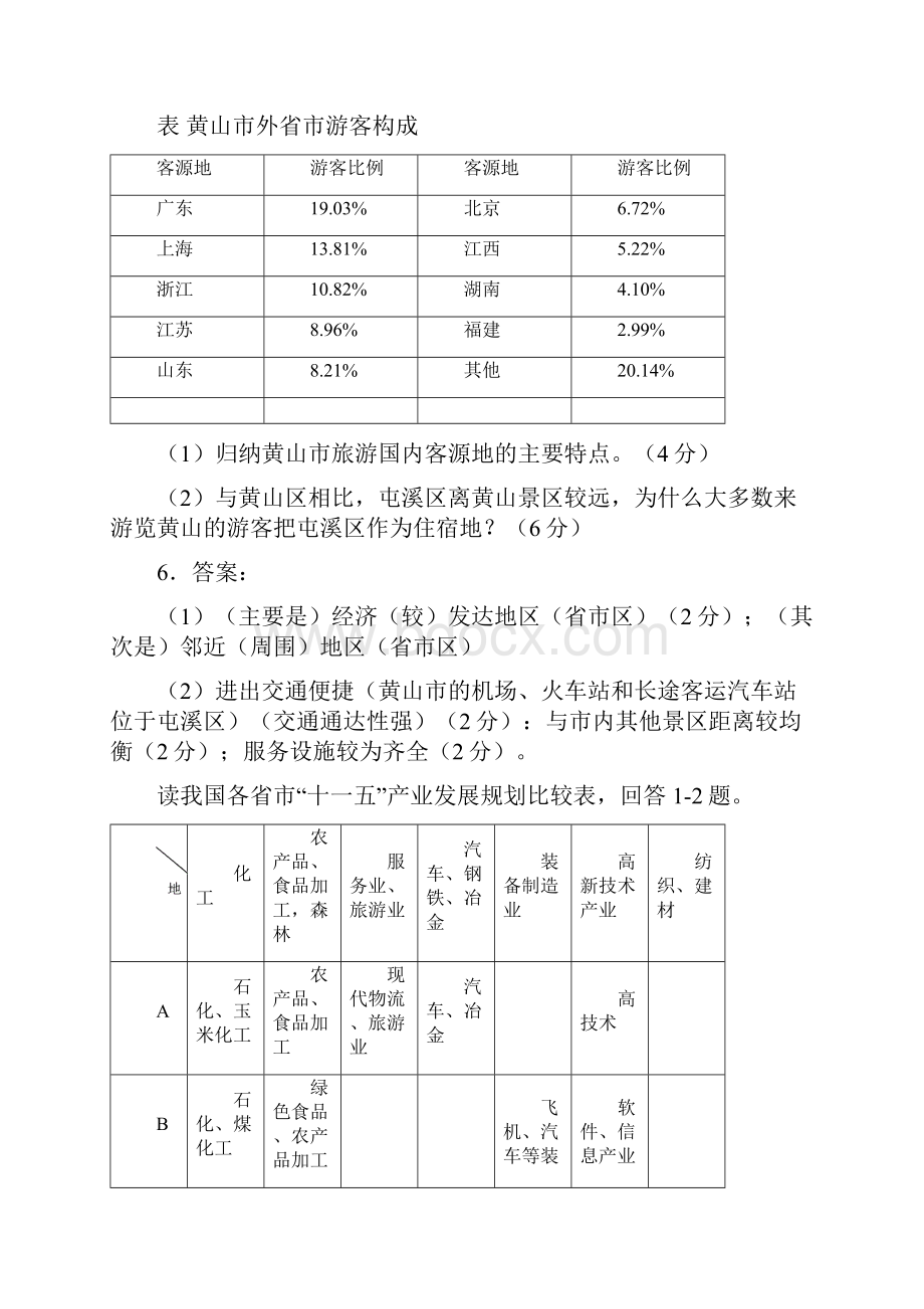 五年高考三年模拟 旅游地理试题Word格式.docx_第3页