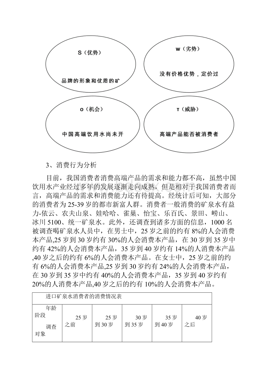 新版进口品牌高档矿泉水市场营销活动策划方案书.docx_第2页