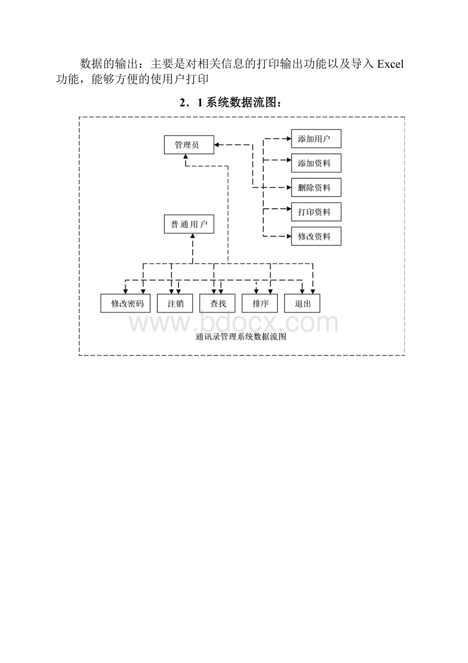 通讯录管理系统 项目说明书.docx_第2页