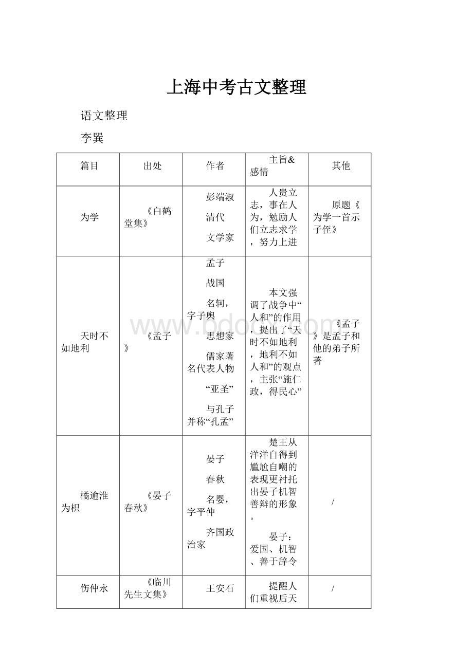 上海中考古文整理.docx_第1页