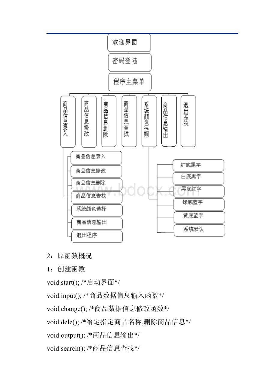 超市管理系统C语言Word文件下载.docx_第2页