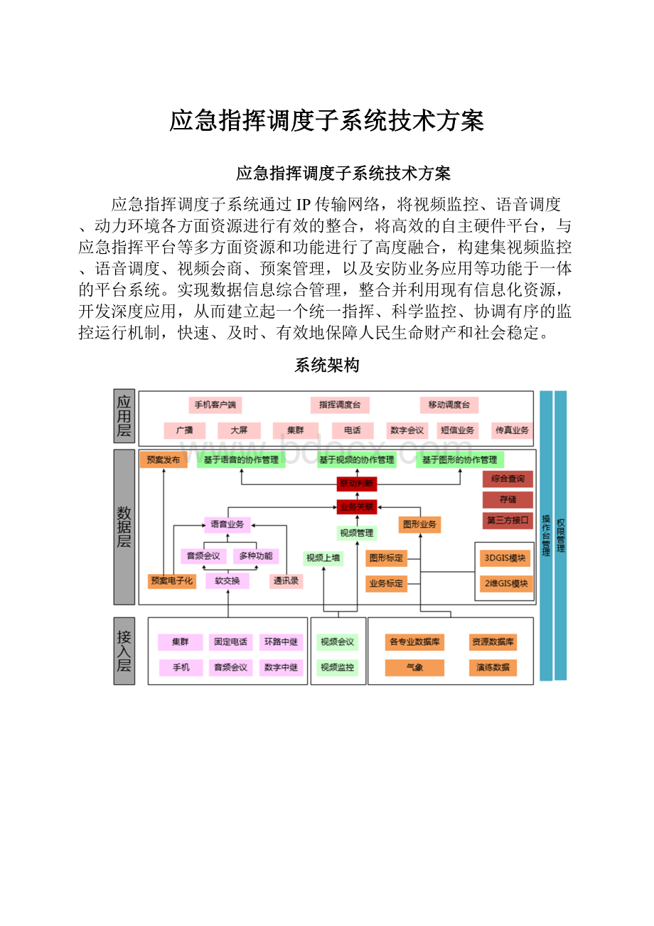 应急指挥调度子系统技术方案.docx