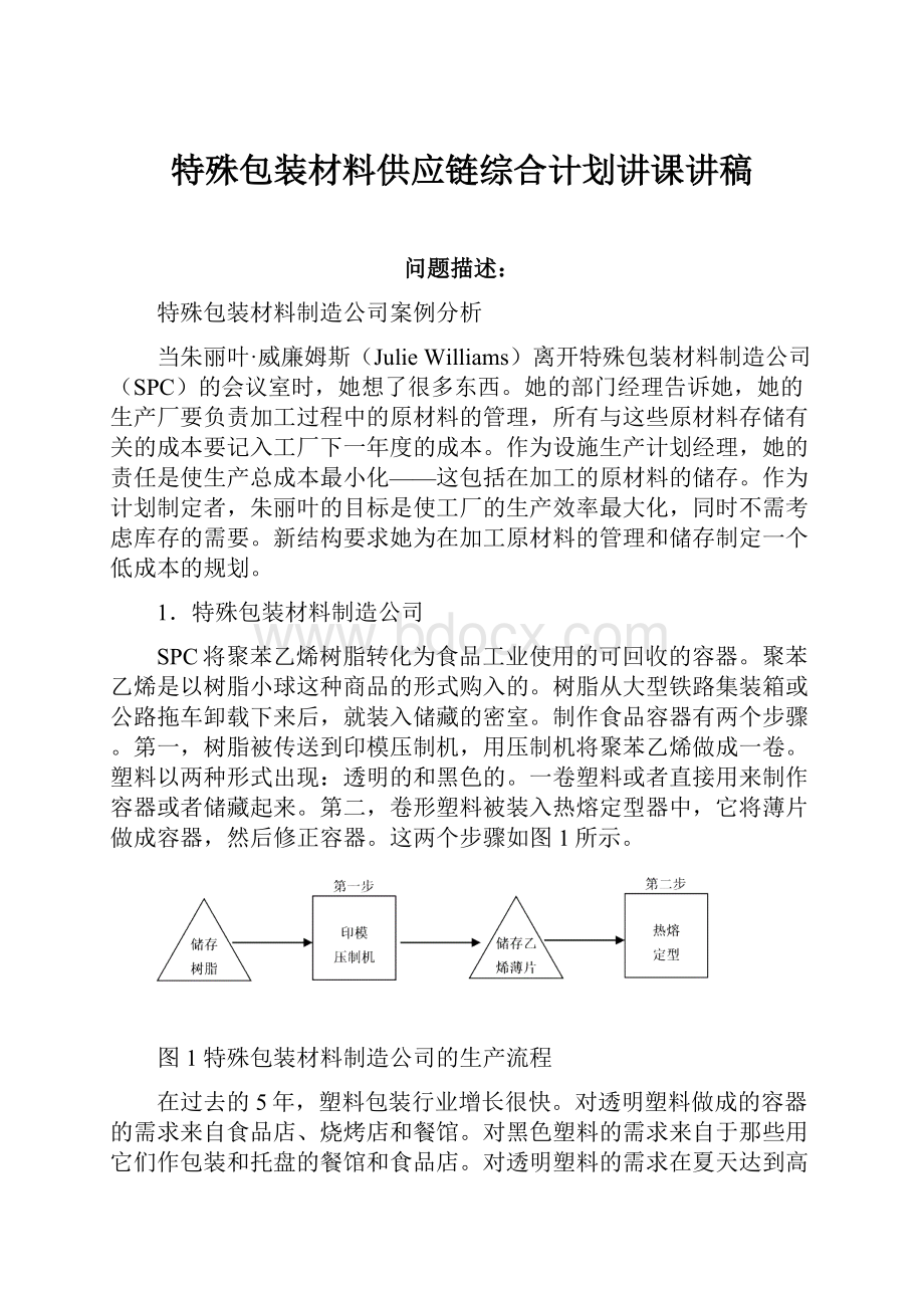 特殊包装材料供应链综合计划讲课讲稿.docx_第1页