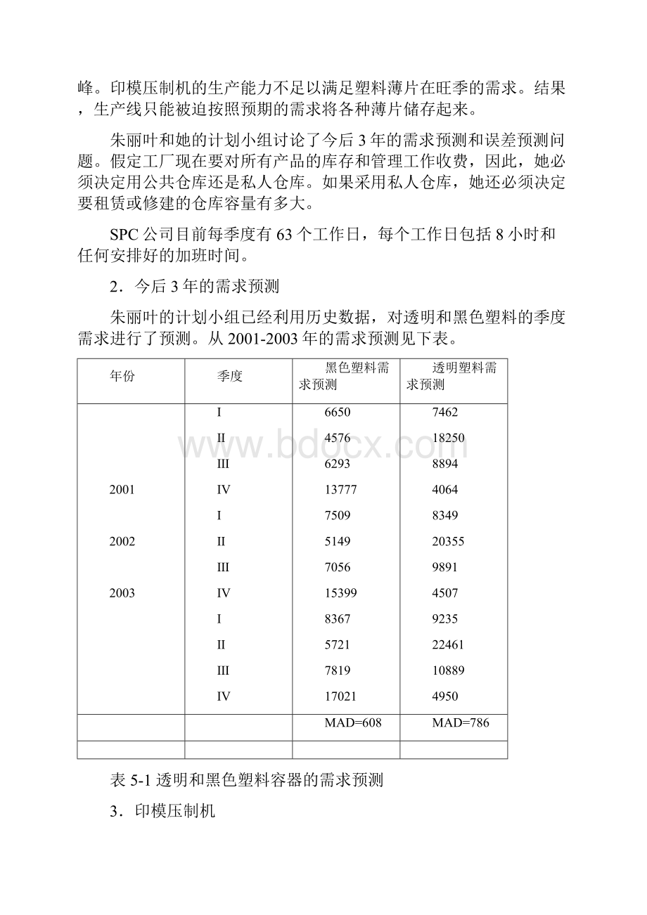 特殊包装材料供应链综合计划讲课讲稿.docx_第2页