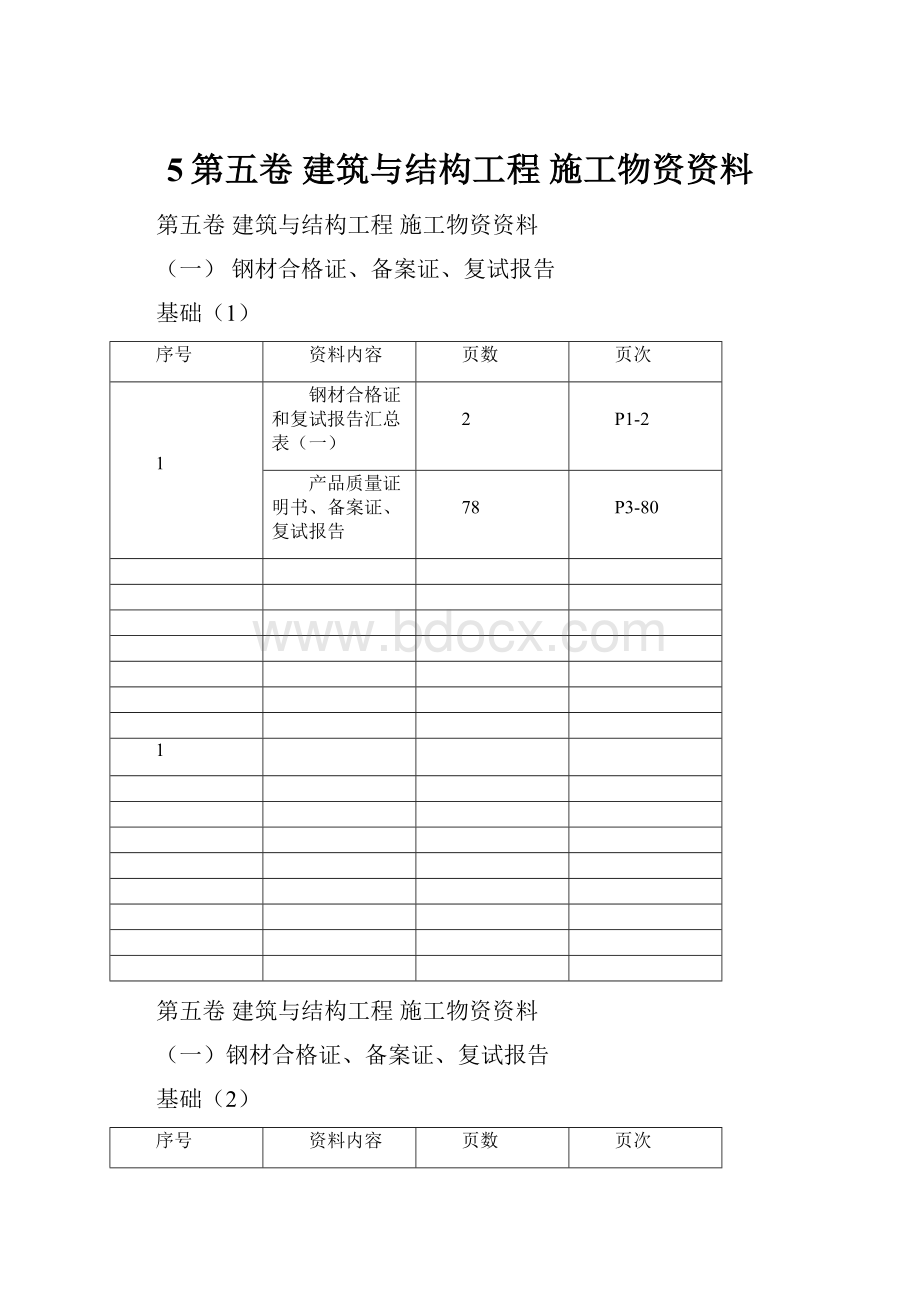 5第五卷 建筑与结构工程施工物资资料.docx