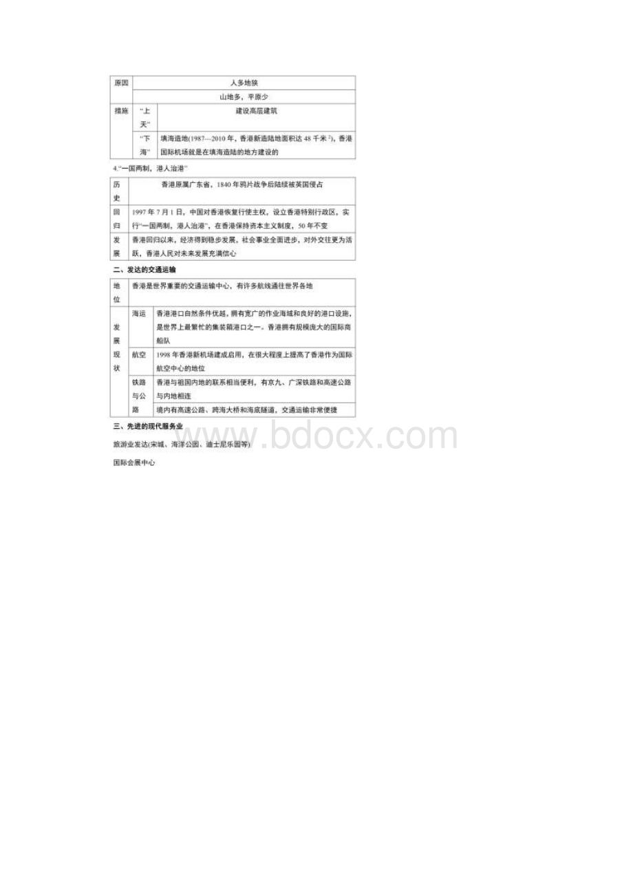 初二八年级下地理第七章认识区域联系与差异知识点总结Word格式.docx_第2页