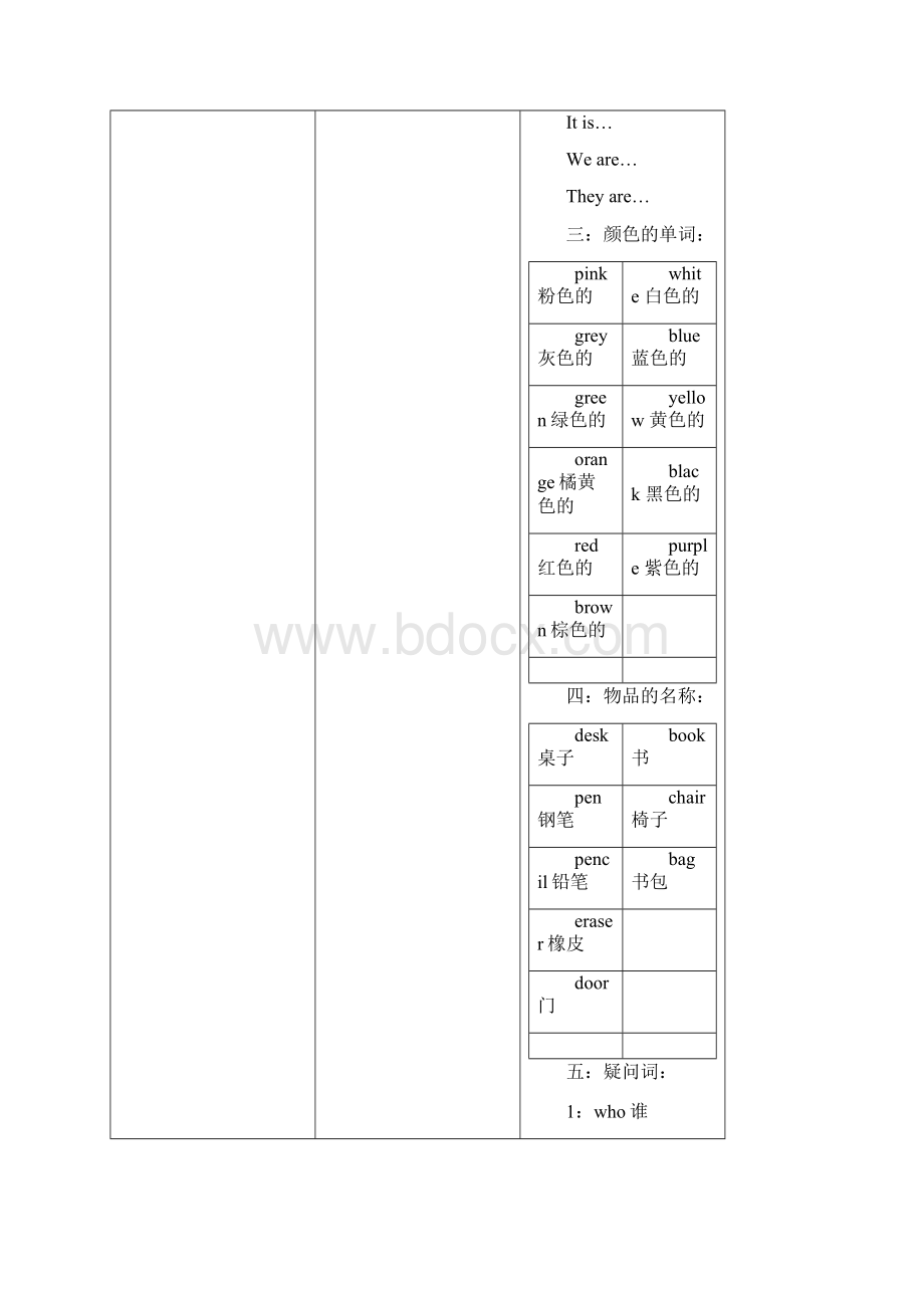 剑桥少儿英语课程计划.docx_第2页