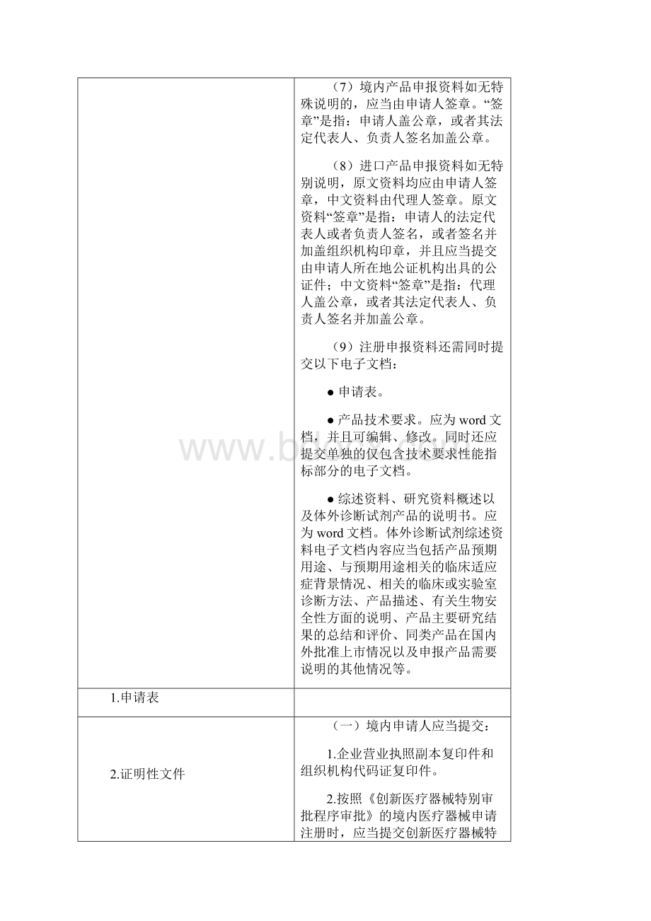 医疗器械注册申报资料要求及说明第三版.docx_第2页