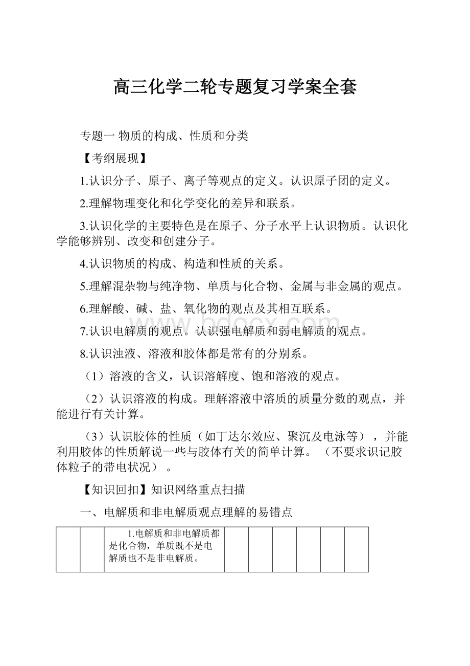 高三化学二轮专题复习学案全套.docx_第1页