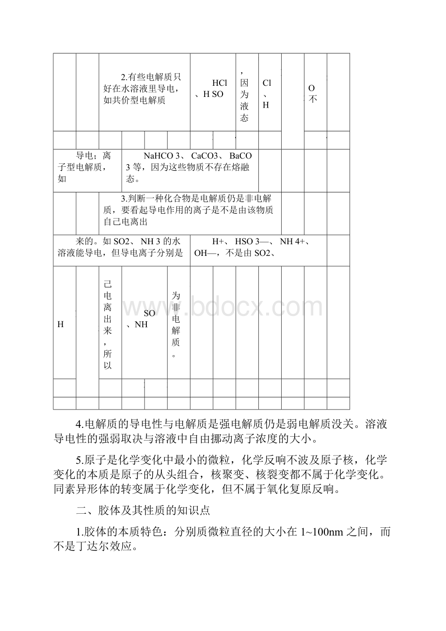 高三化学二轮专题复习学案全套.docx_第2页