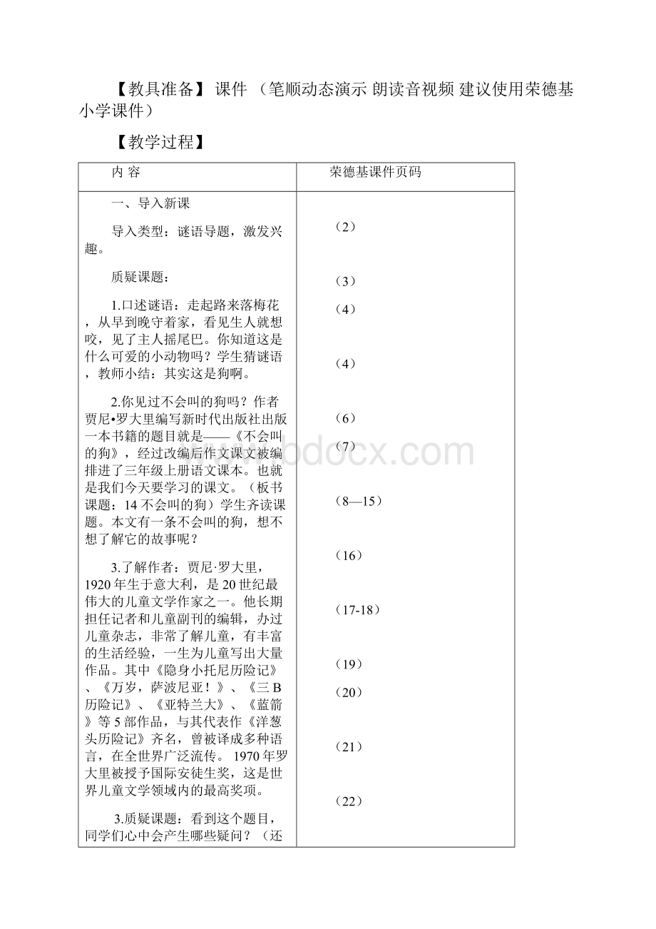 小学语文14不会叫的狗.docx_第2页