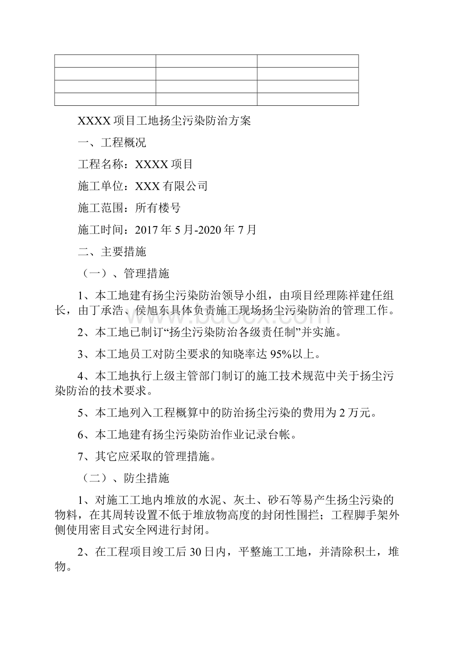 建筑工地施工扬尘专项治理项目台账Word格式文档下载.docx_第2页